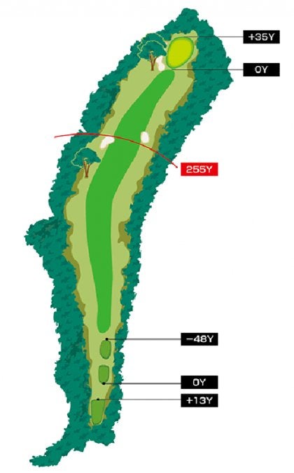 Hole 6