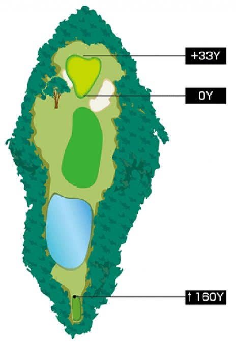 Hole 7